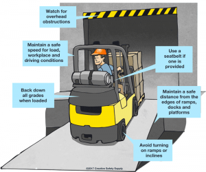 Why Use Safety Knives? - Workplace Material Handling & Safety