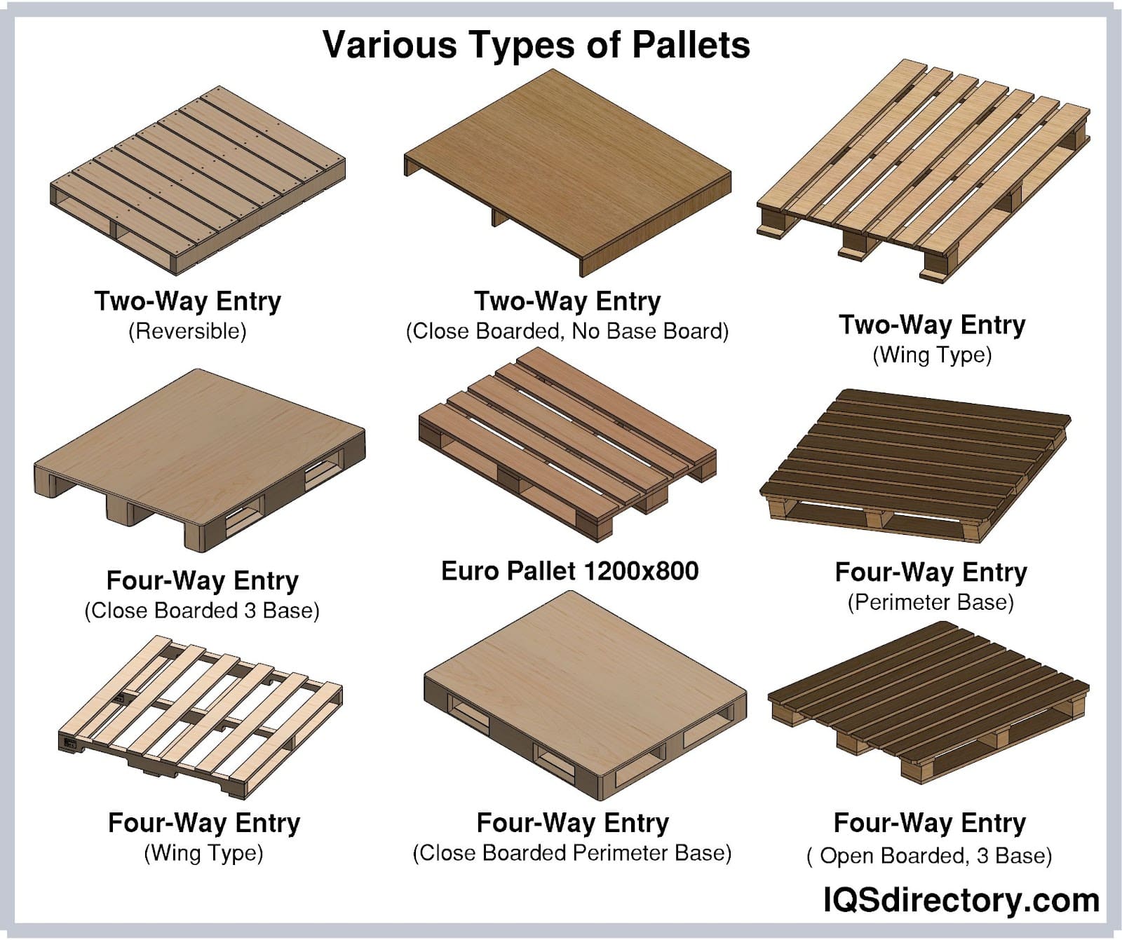 various-types-of-pallets